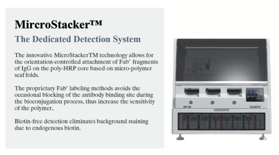 MicroStacker detection system