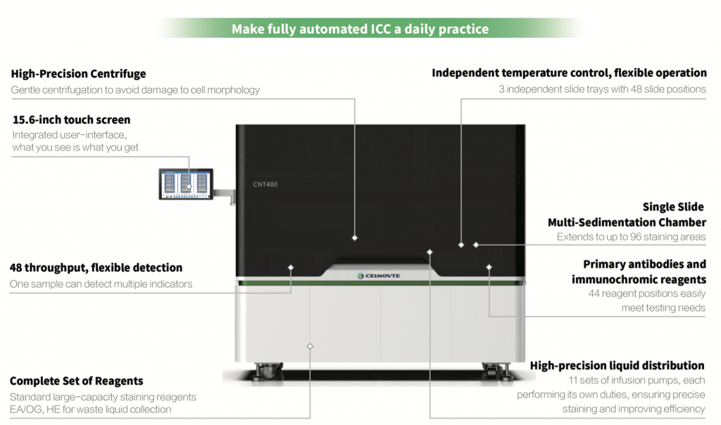 CNT 480 Fully Automatic Liquid-Based Cytology &Immunocytochemistry Stainer