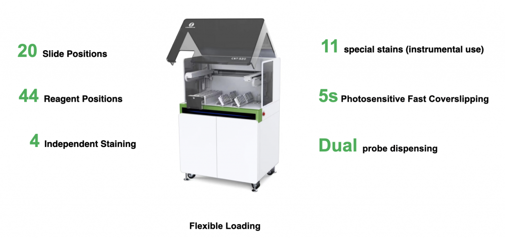 CNT 520 Stainer Special e Copertina Speciale completamente automatico